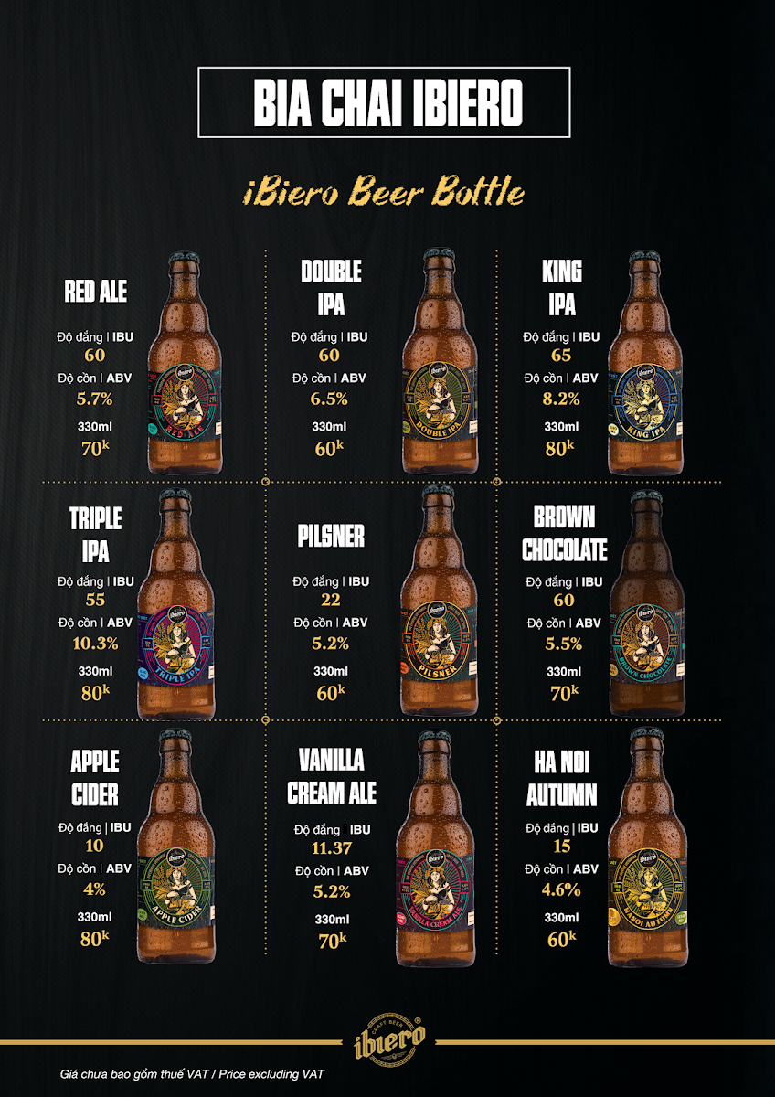 Menu Ibiero Beer Club - Times City-8